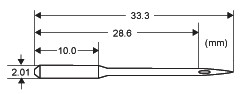 B27 DCx27 RMx27 81x1 DCx1 SY6120 MY1023 1886 Needles - Groz Beckert