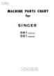 click HERE For The SINGER 591 Parts Book